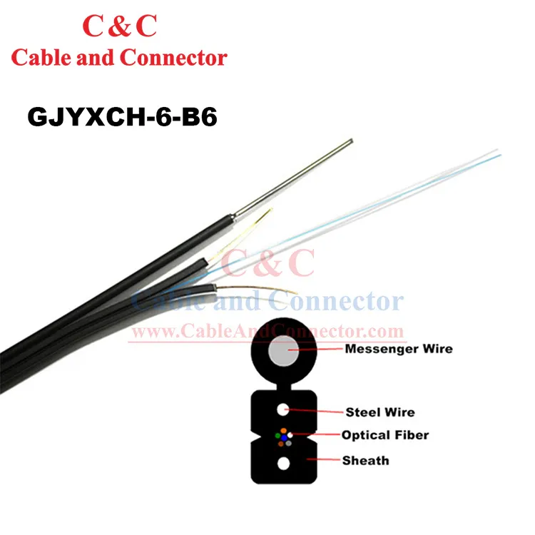 FTTH Flat Drop-kabel